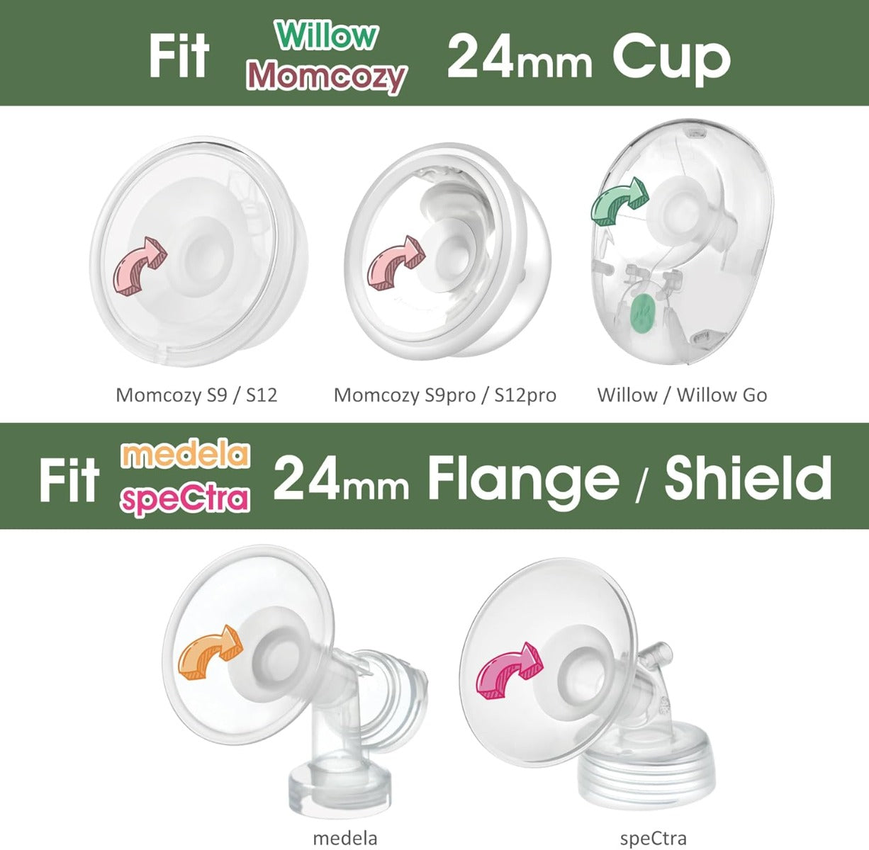 Maymom Silicone Flange Inserts for Medela & Spectra 24mm Breastshield (Long Plus), 2pc (7 Sizes)
