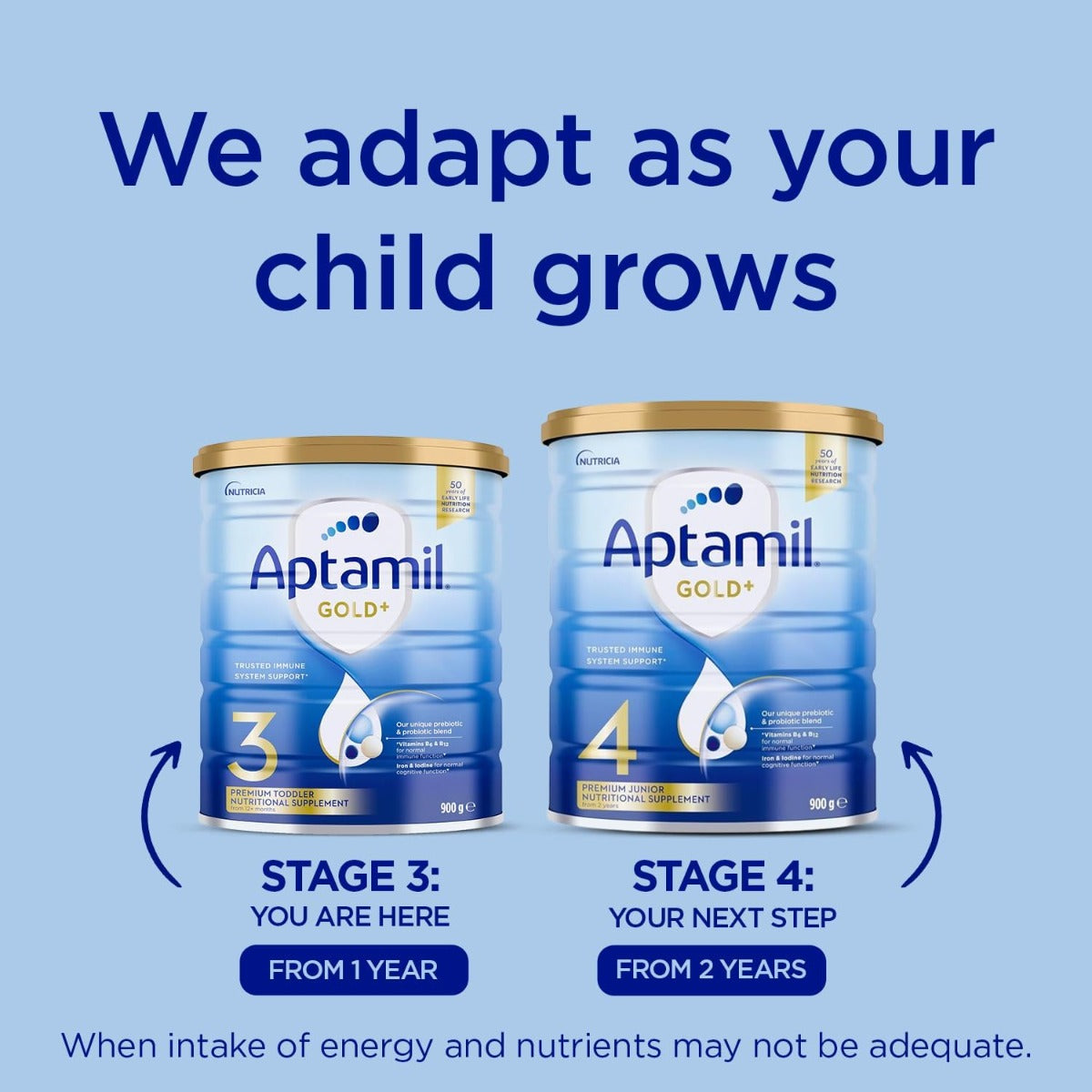 Aptamil Gold+ 3 Toddler Milk Formula, 900g (Exp 09/26) - AU Versions