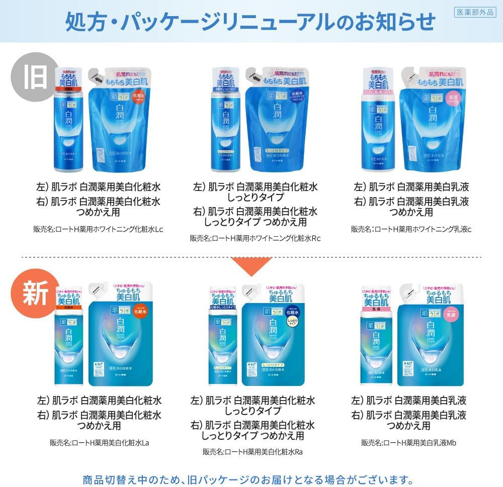 Hada Labo Shirojyun Whitening Milk Lotion, 140ml Refill  - Exp 04/27
