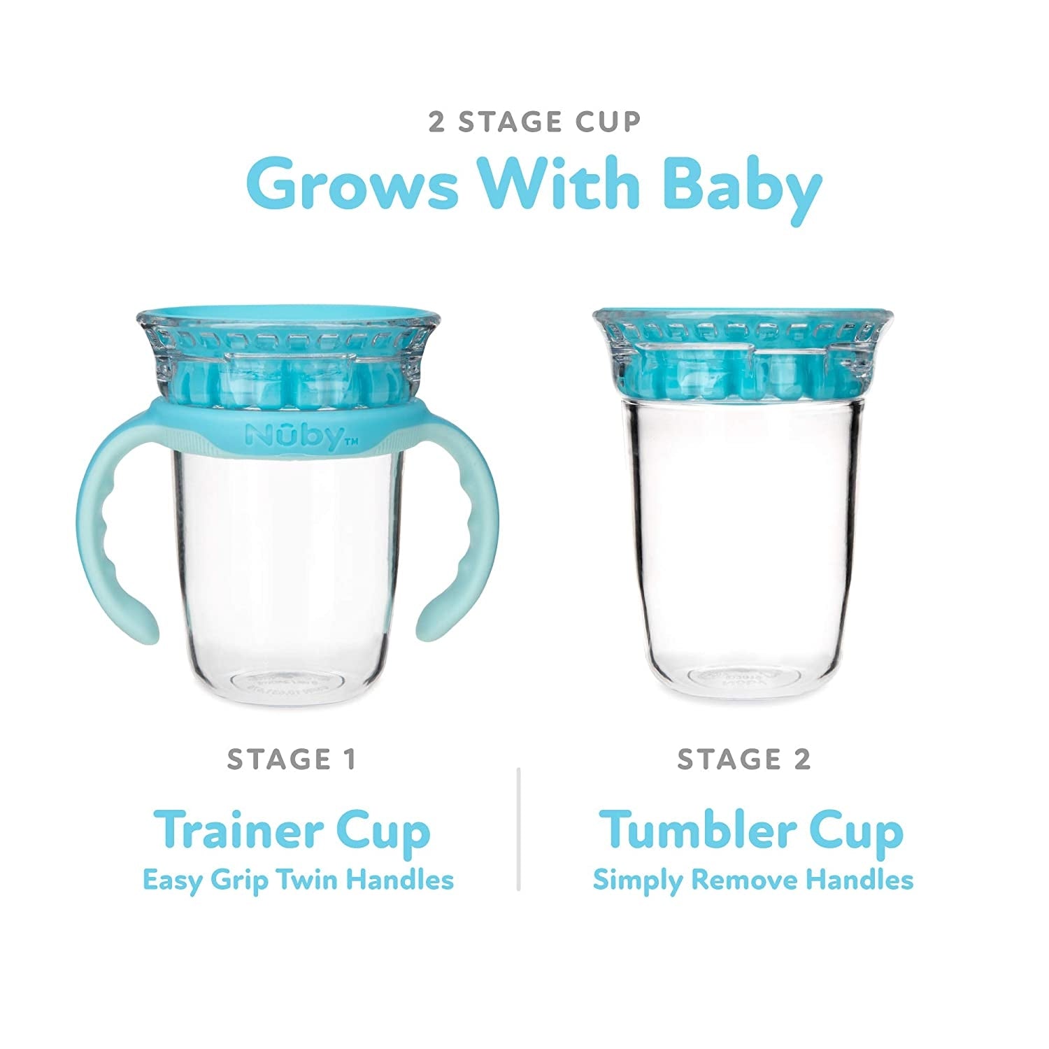 Nuby 360 Edge 2-Stage Drinking Rim Tritan Cup, 240ml (3 Colors) - Pupsik Singapore