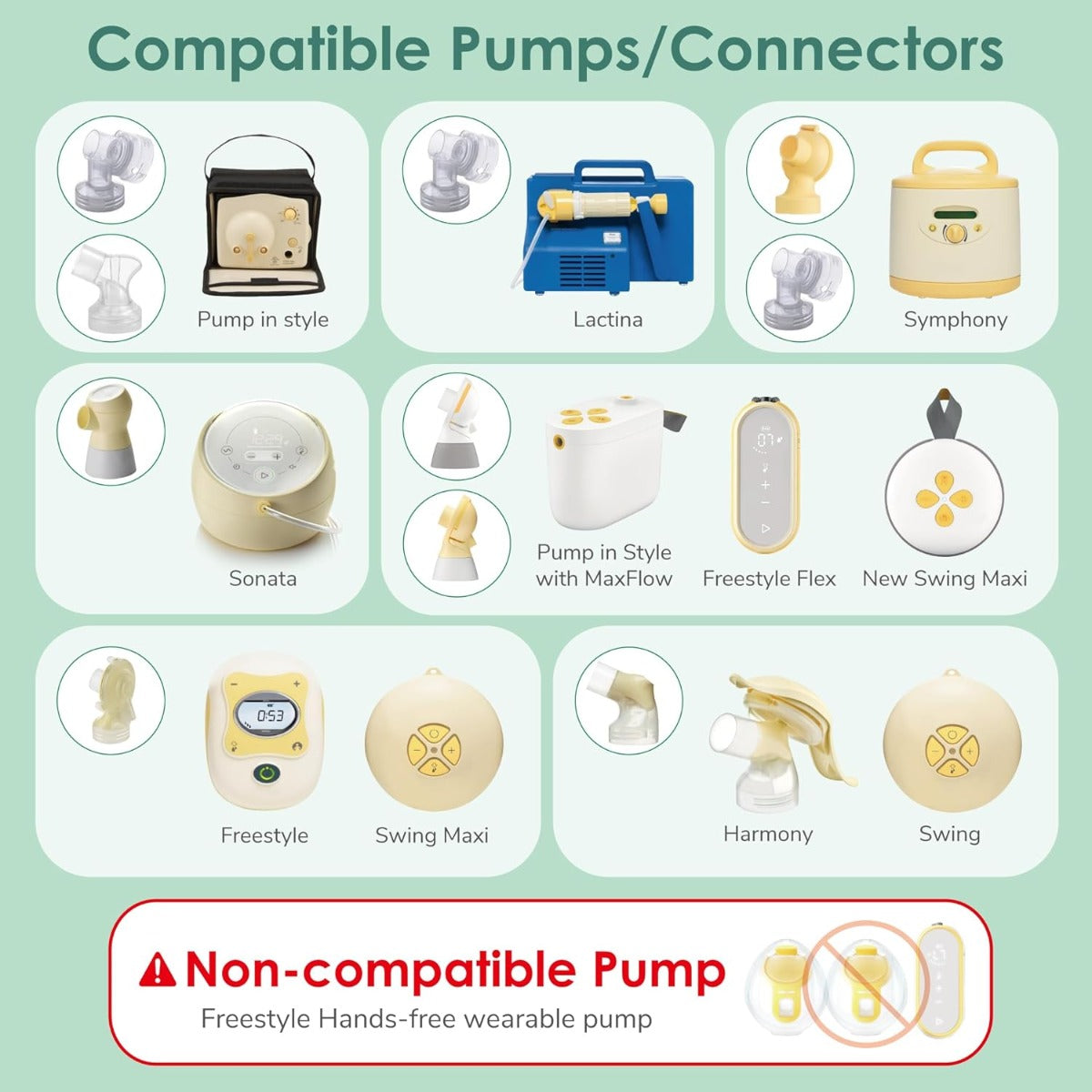 Maymom MyFit Pano Series Breast Shield for Medela, 2pcs (13 Sizes)
