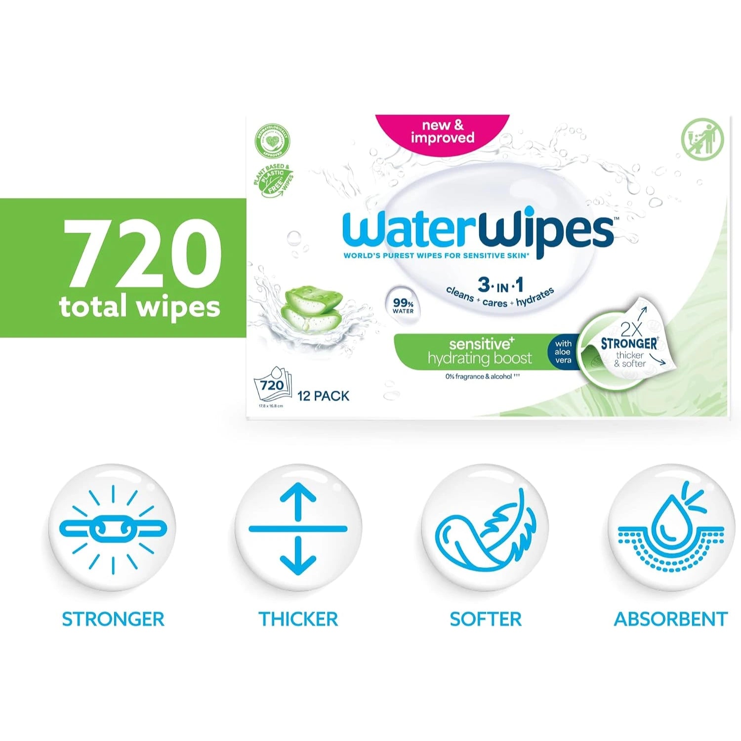 WaterWipes Sensitive+ Hydrating Boost Wipes with 99% Water, 12 packs of 60s - 720pcs (Exp 03/27)