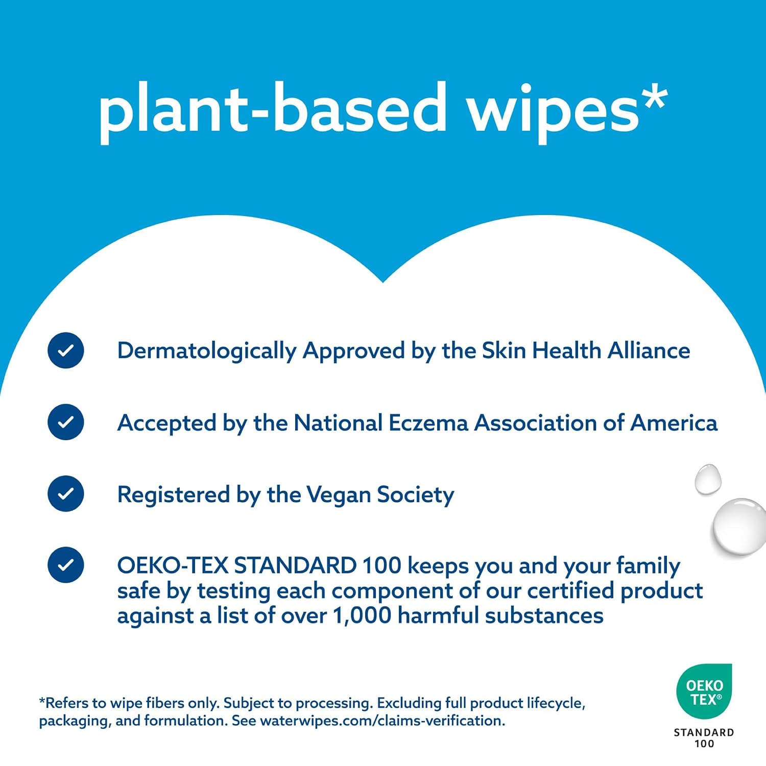 WaterWipes 99.9% Water Baby Wipes (12 pack x 60 wipes=720 wipes) - Exp 10/27