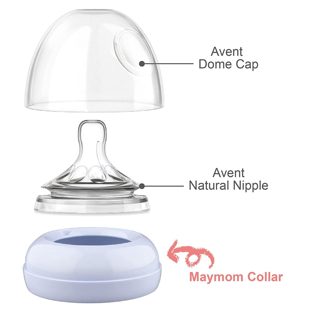 Maymom Screw Collar Rings for Avent Bottles - Blue