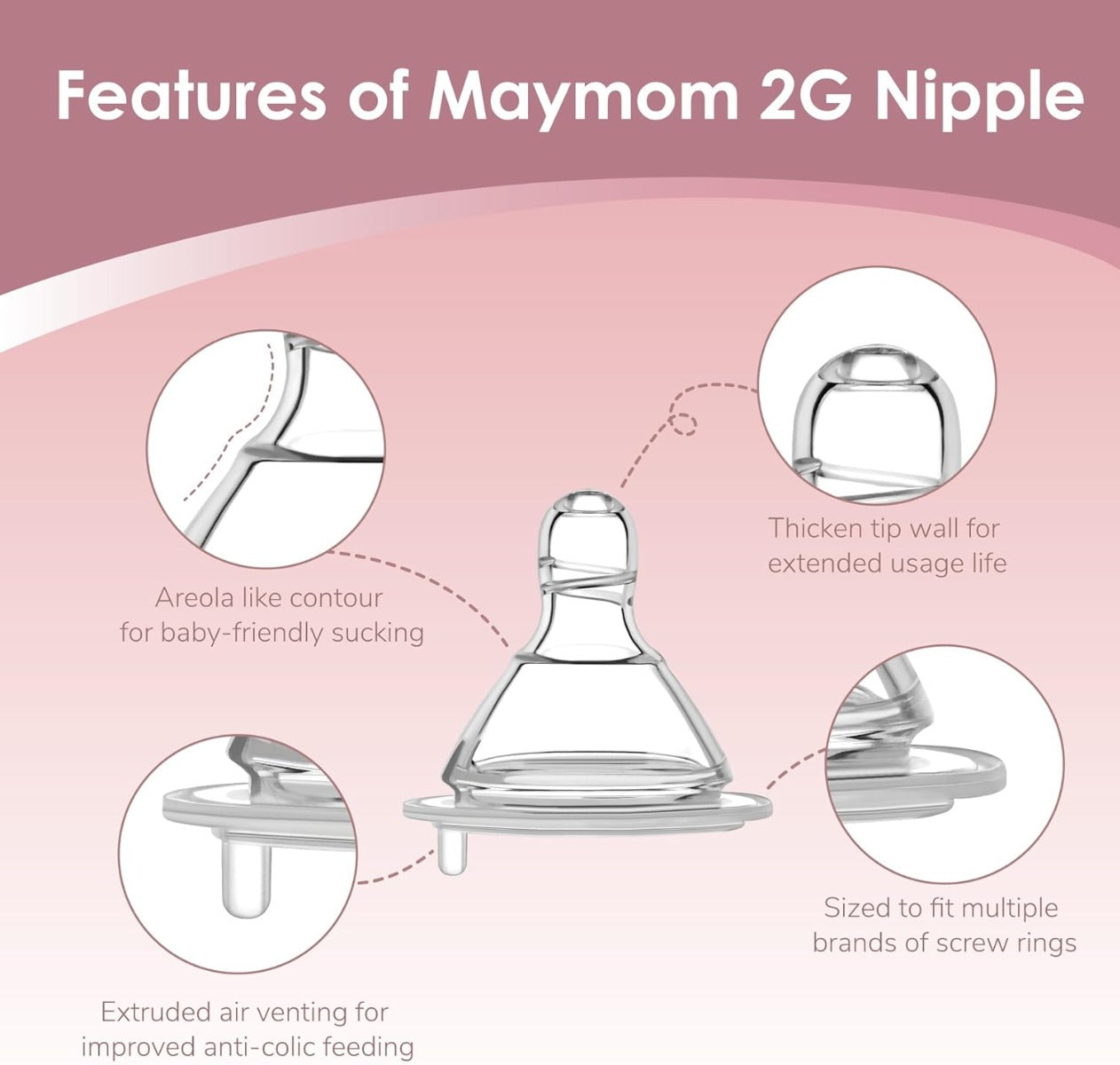 Maymom 2nd Gen Silicone Nipple Teat (Wide-Neck), 4pk (3 Flows)