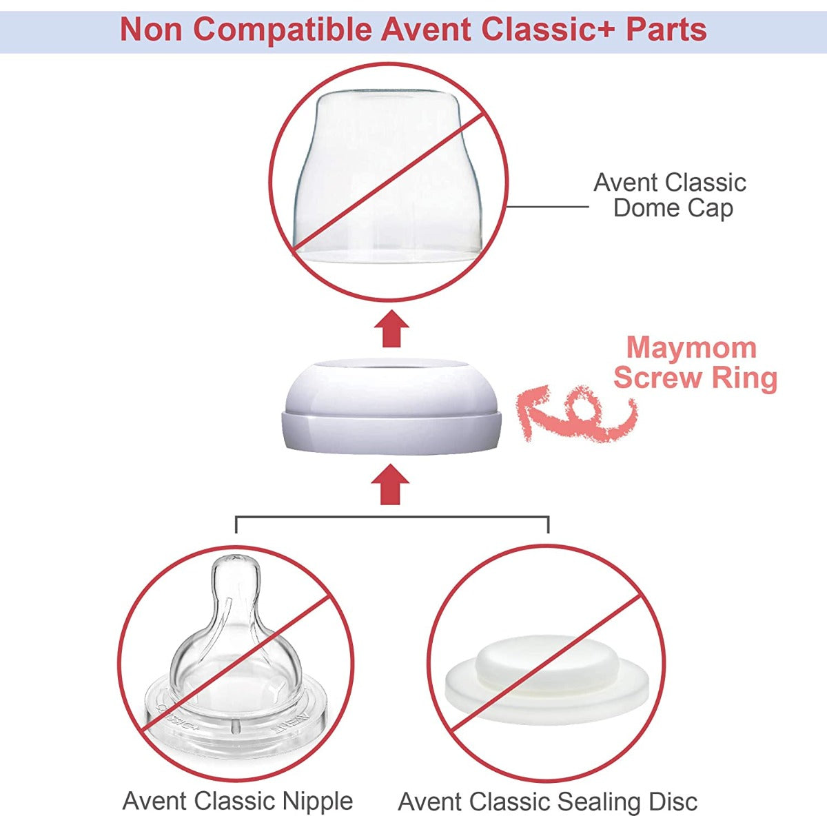 Maymom Screw Collar Rings for Avent Bottles - Blue
