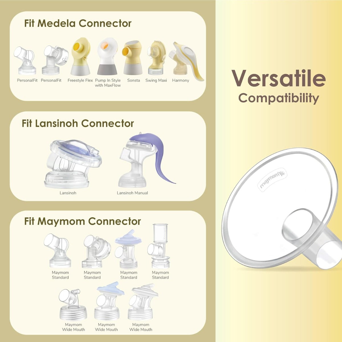 Maymom MyFit Crater Series Breast Shield for Medela, 2pcs (3 Sizes)