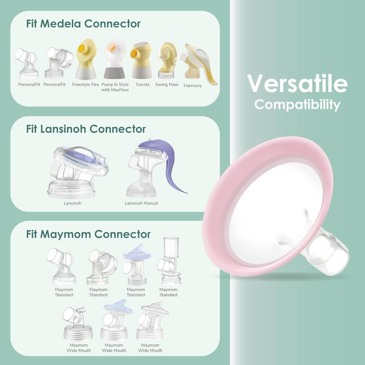 Maymom MyFit Pano Series Breast Shield for Medela, 2pcs (13 Sizes)