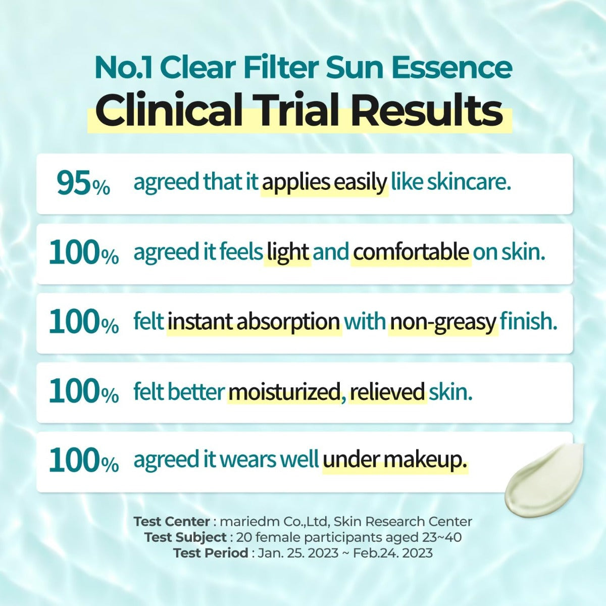 numbuzin No. 1 Clear Filter Sun Essence SPF50+ PA++++, 50ml (Exp 10/26)