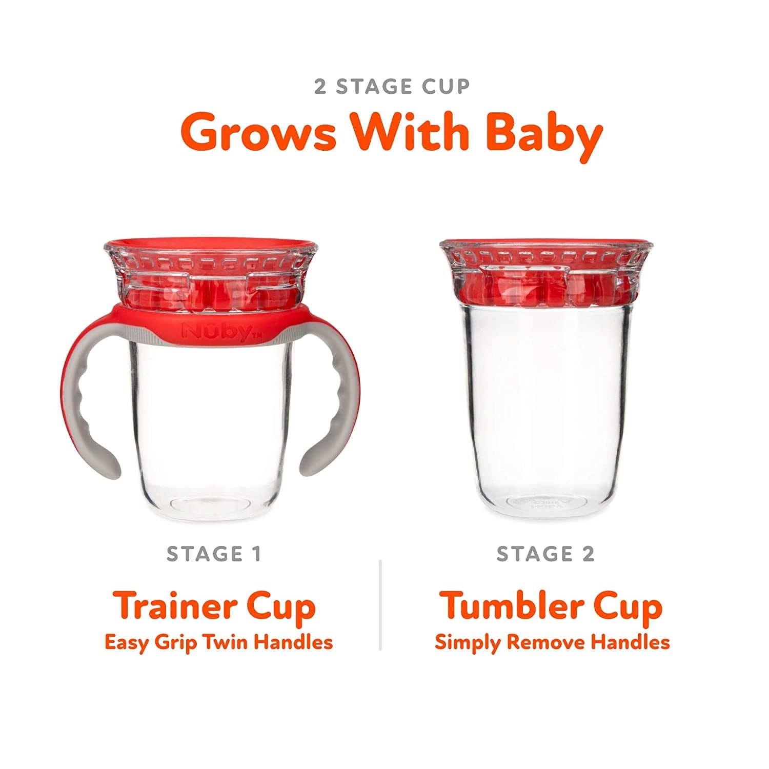 Nuby 360 Edge 2-Stage Drinking Rim Tritan Cup, 240ml (3 Colors) - Pupsik Singapore