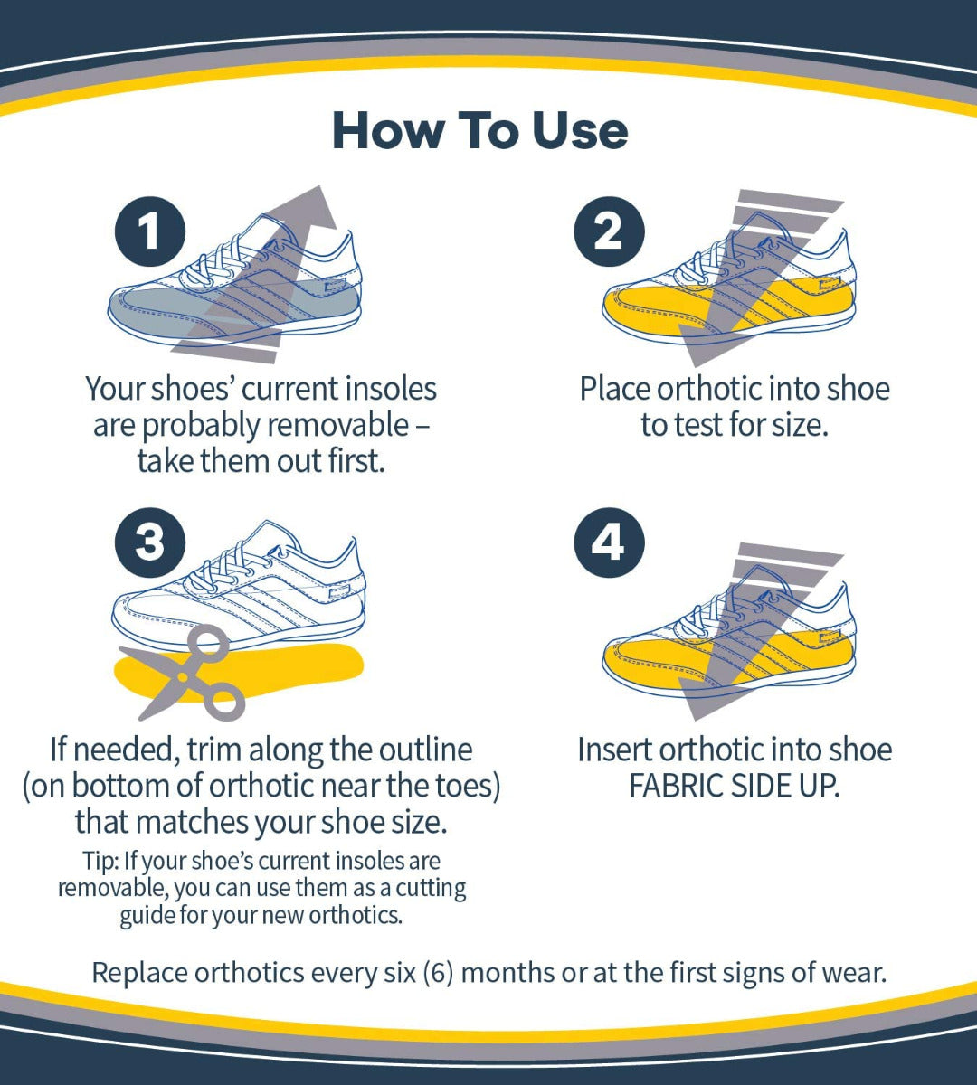 Dr Scholl's Pain Relief Plantar Fasciitis All-Day Orthotics (2 Sizes)