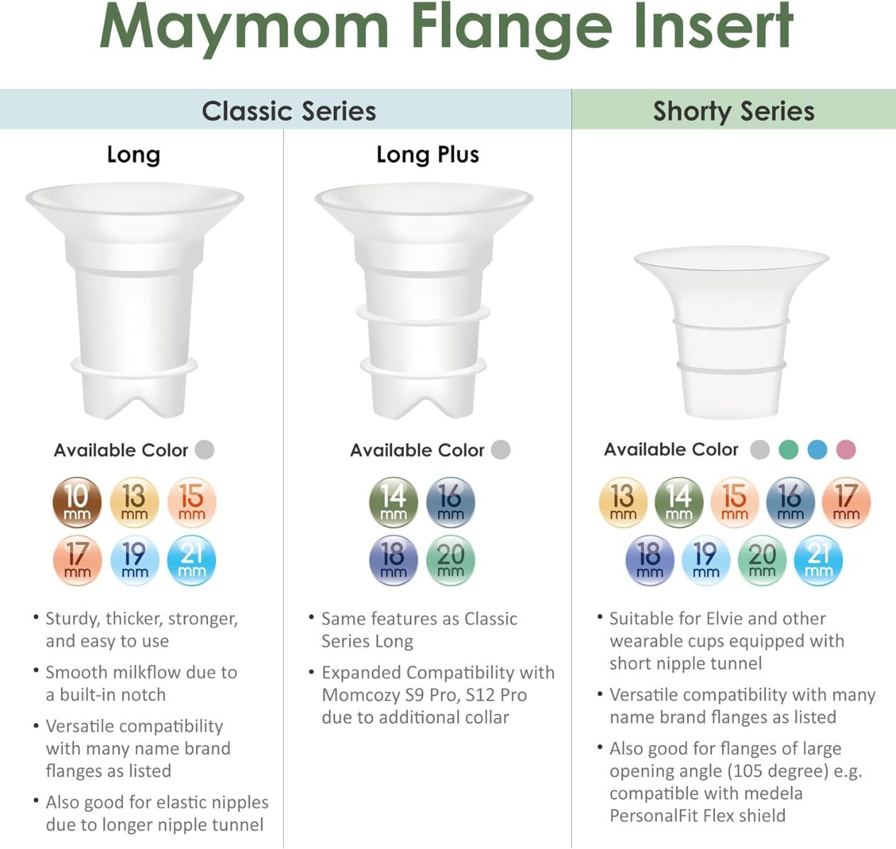 Maymom Silicone Flange Inserts for Medela & Spectra 24mm Breastshield (Long Plus), 2pc (7 Sizes)