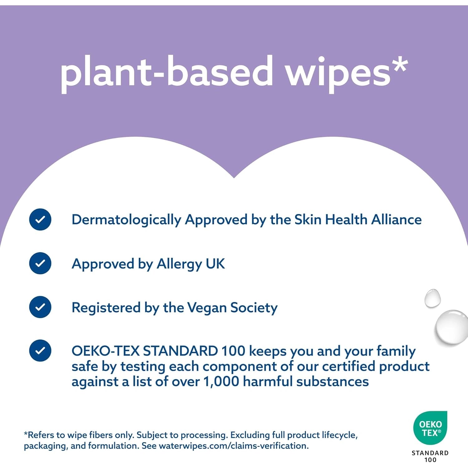 WaterWipes Sensitive+ Soothing Wipes with 99% Water & Botanical Extracts, 12pks of 60s - 720pcs (Exp 02/27)