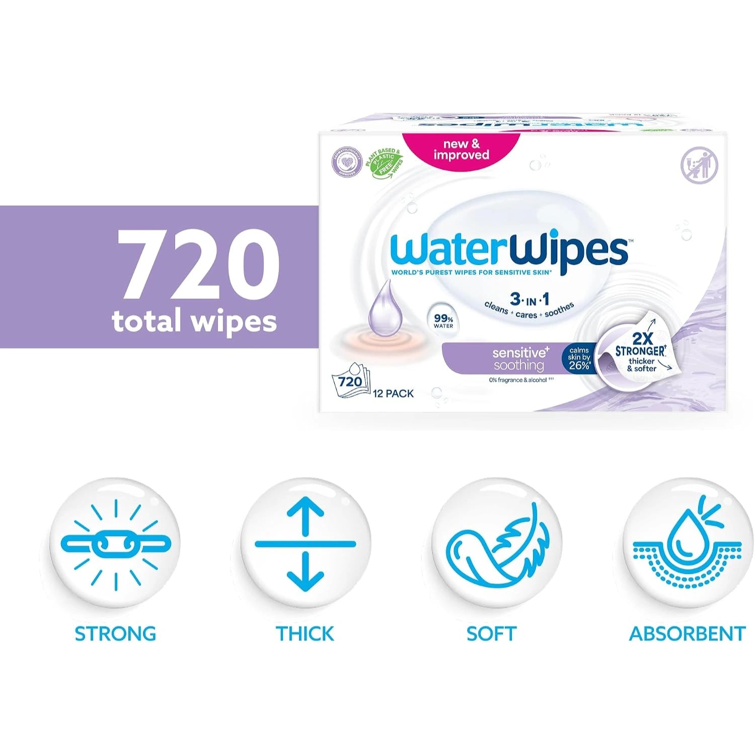 WaterWipes Sensitive+ Soothing Wipes with 99% Water & Botanical Extracts, 12pks of 60s - 720pcs (Exp 02/27)