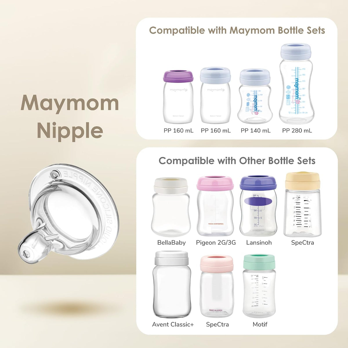 Maymom Pump Parts Set for Spectra with Base Connector, 5-in-1 & 7-in-1 Set (3 Types) | Flange Not Included