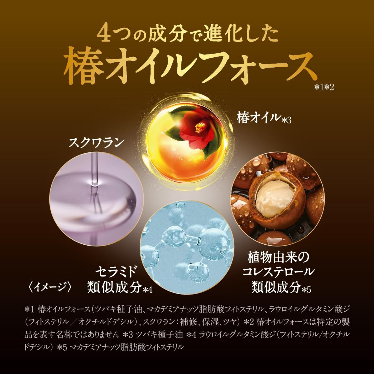 Shiseido Tsubaki Premium Moist & Repair Conditioner, 600ml Refill (Exp 11/27)