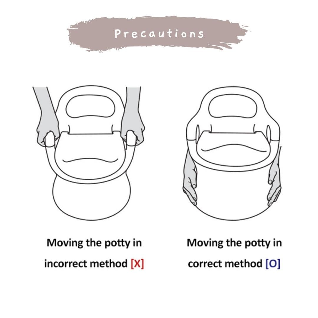 IFAM 3-in-1 Premium Toddler Potty Toilet Seat & Step Stool