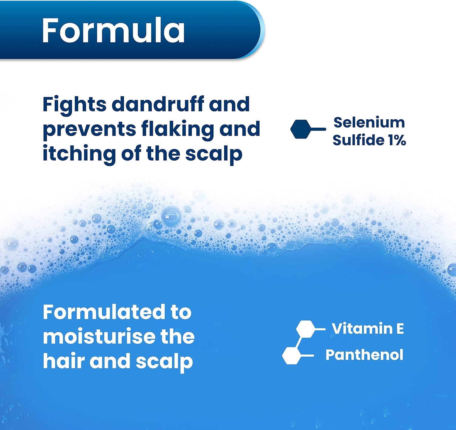 Selsun Blue Replenishing Anti-Dandruff Shampoo, 200ml (Exp 06/28)