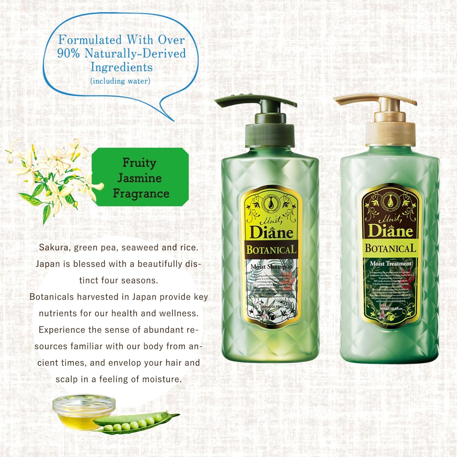 Moist Diane Botanical Moist Treatment (480ml)