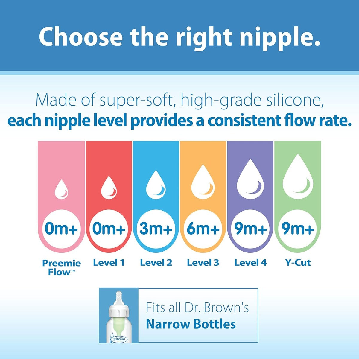 Dr. Brown's Natural Flow Teat (Narrow-Neck), 6pk (2 Sizes)