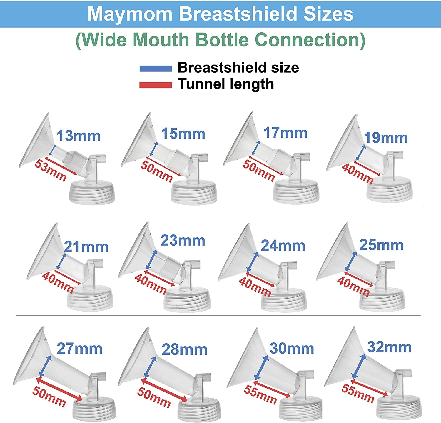 Maymom Wide-Neck Flange, Valve, Backflow Protector, Tubing Kit for Spectra (Double) (9 Sizes)