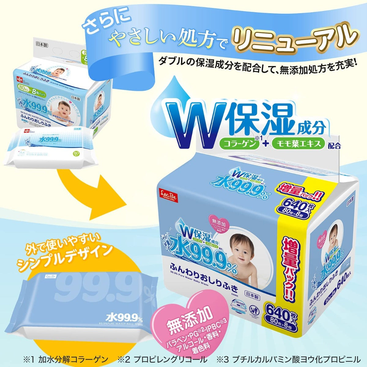 LEC 99.9% Pure Water Baby Soft Wet Wipes, 8x80=640pc