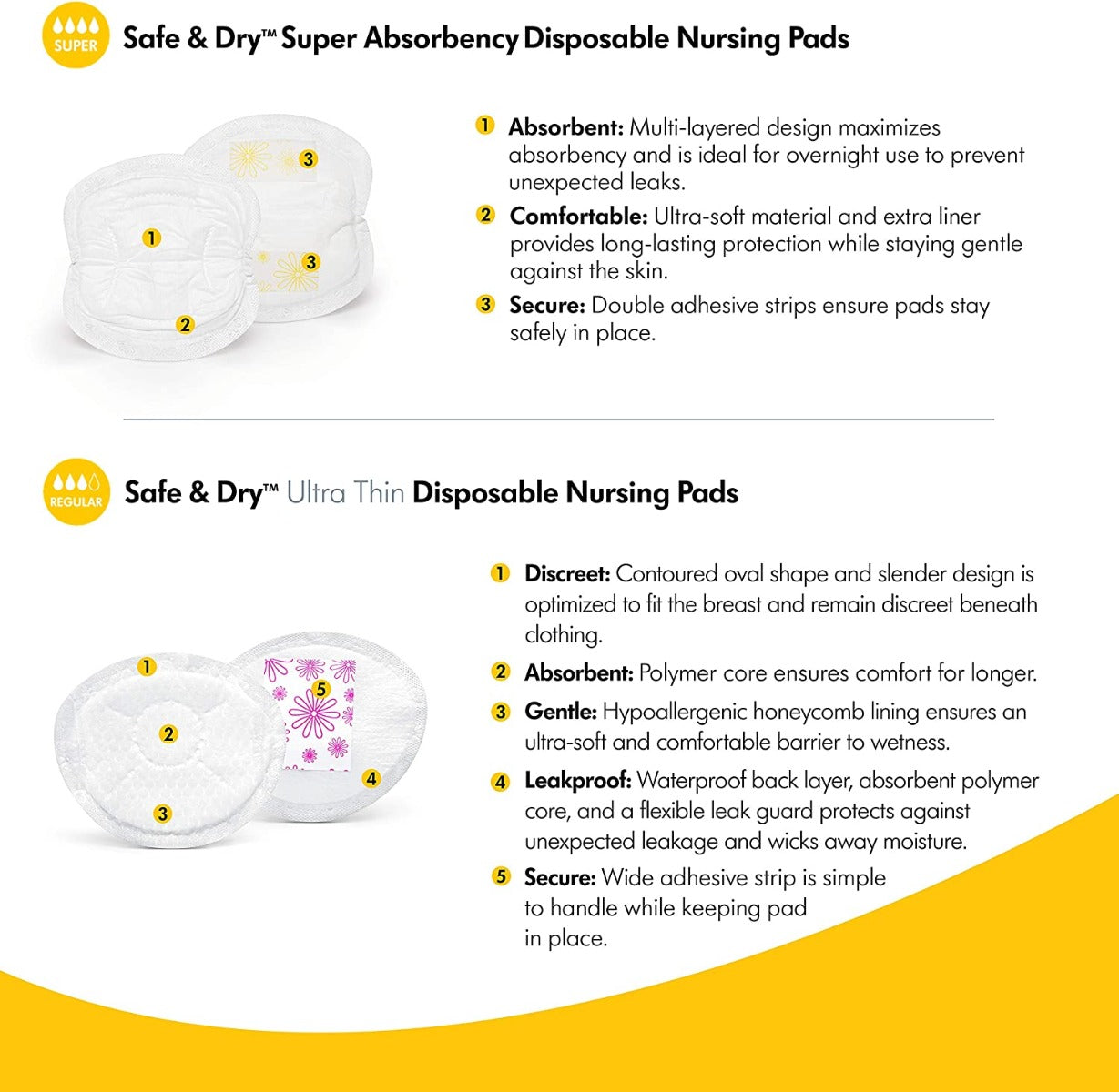 Medela Safe & Dry Ultra Thin Disposable Nursing Pads, 60pcs