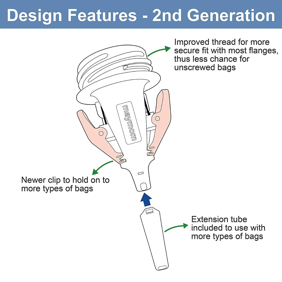 Maymom Breastmilk Storage Bag Adapters for Wide Neck Flange - 2nd Gen (2pc)