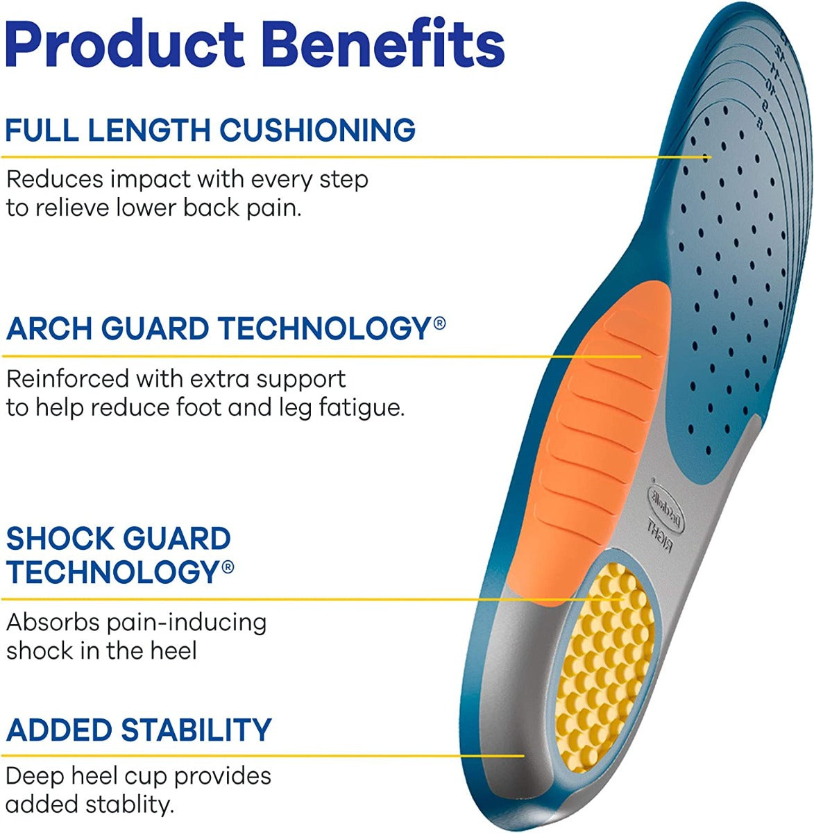 Dr Scholl's Pain Relief Extra Support Orthotics - Women's (US 6-11)