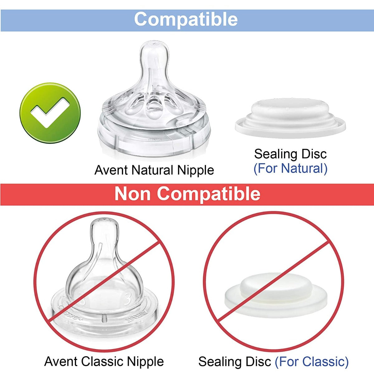 Maymom Screw Collar Rings for Avent Bottles - Pink