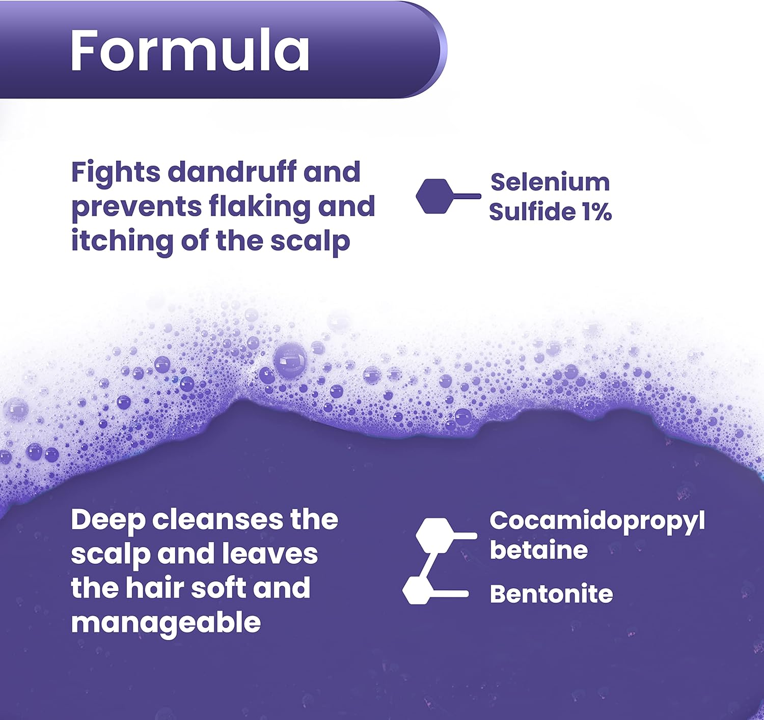 Selsun Blue Deep Cleansing Anti-Dandruff Shampoo, 200ml (Exp 03/28)