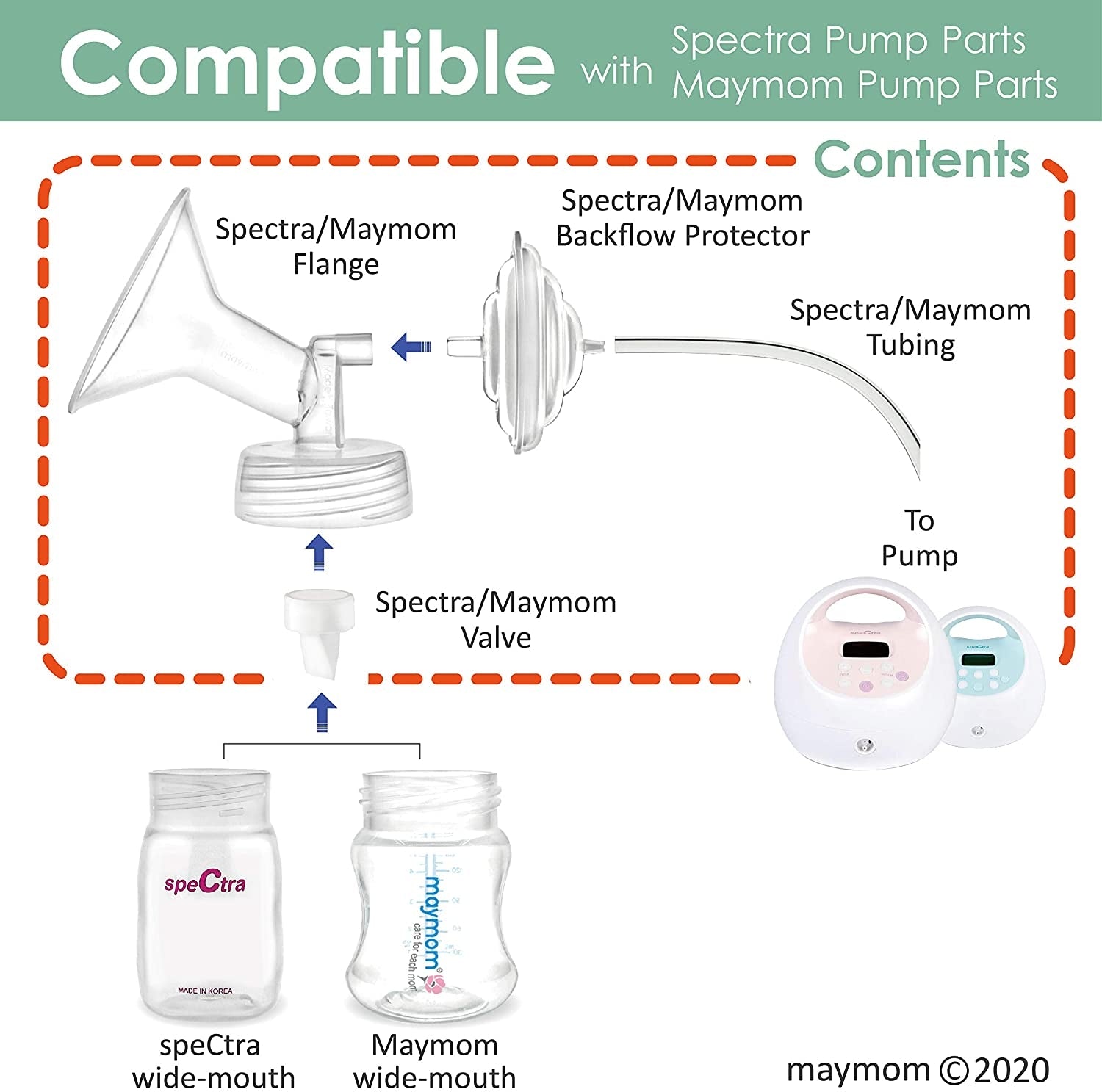 Maymom Wide-Neck Flange, Valve, Backflow Protector, Tubing Kit for Spectra (Double) (9 Sizes)