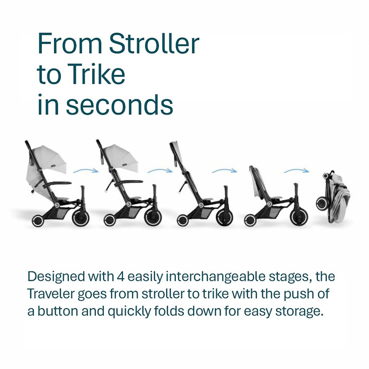 smarTrike Traveler 4 In 1 Convertible Stroller - Onyx Black
