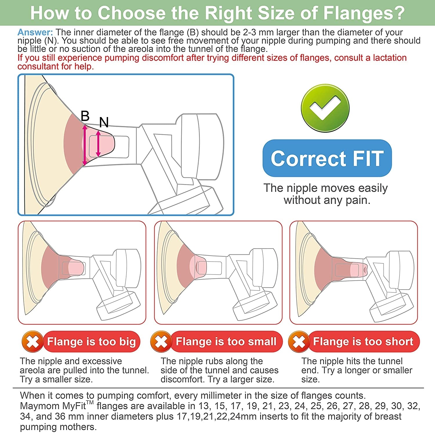 Maymom Flange for Spectra with Valve (Wide-Neck), 2pc (17 Sizes)