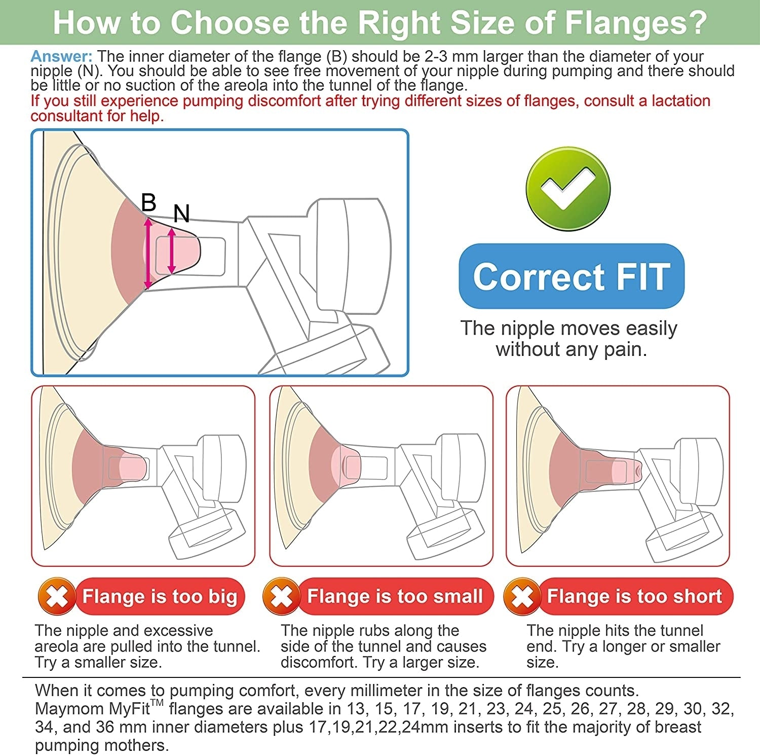 Maymom Flange for Spectra (Wide-Neck), 1pc (17 Sizes)