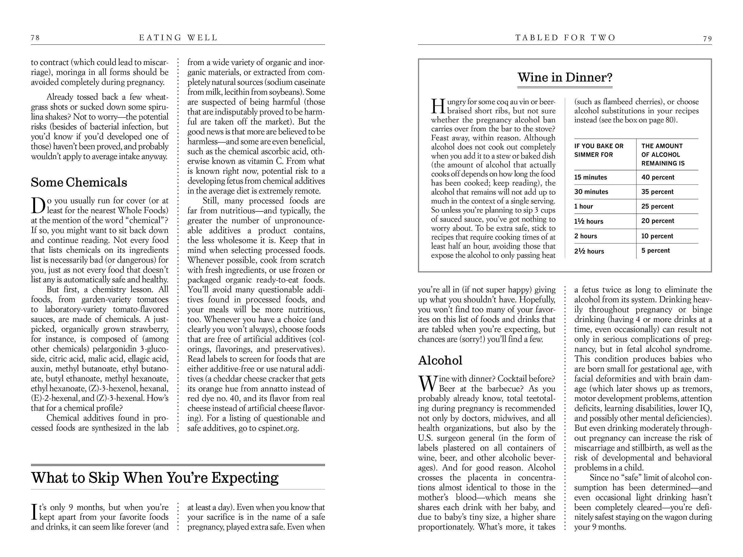What to Expect: Eating Well When You're Expecting (2nd Edition)