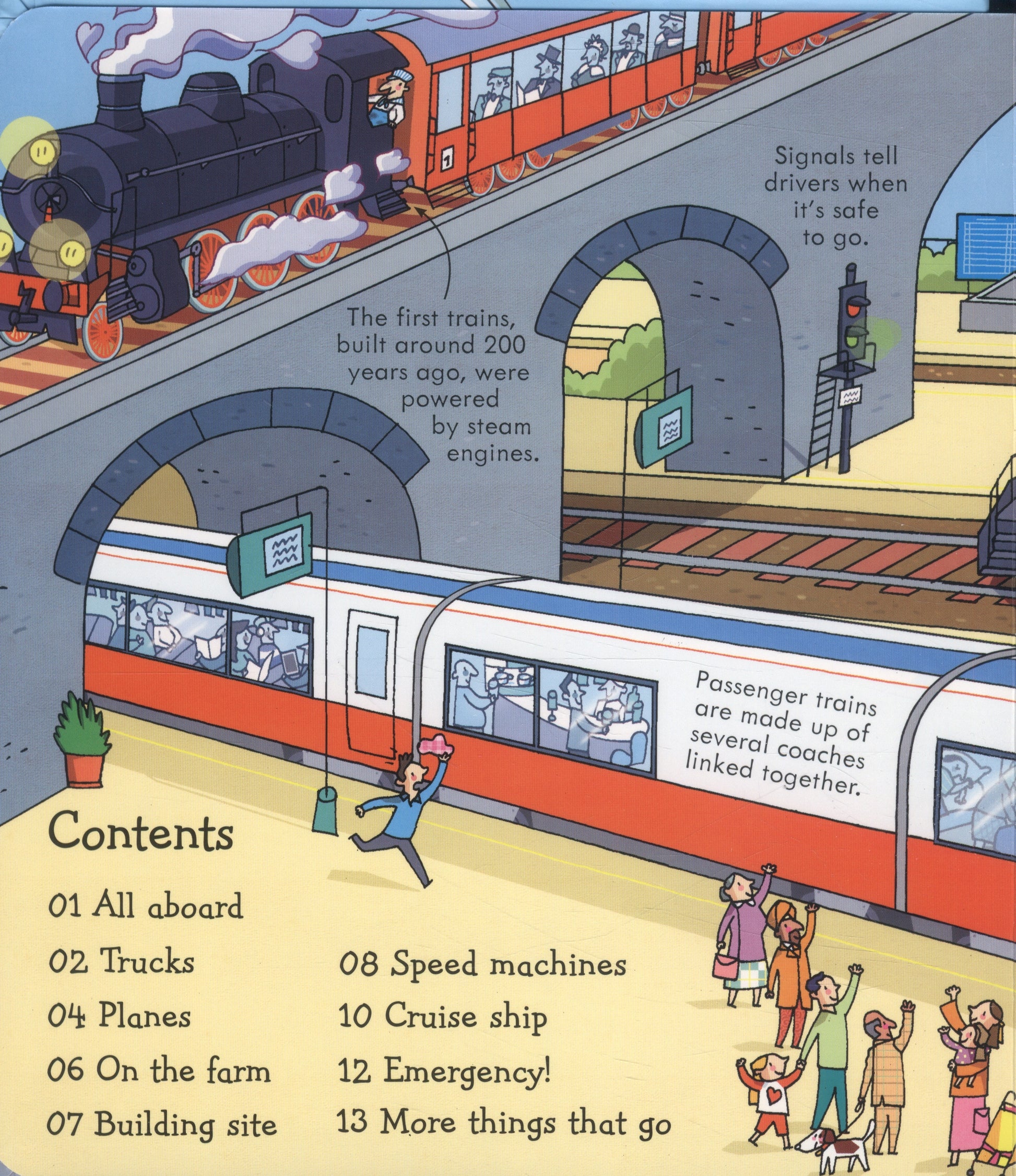 Usborne Lift-the-Flap Look Inside Book (10 Types) - Pupsik Singapore