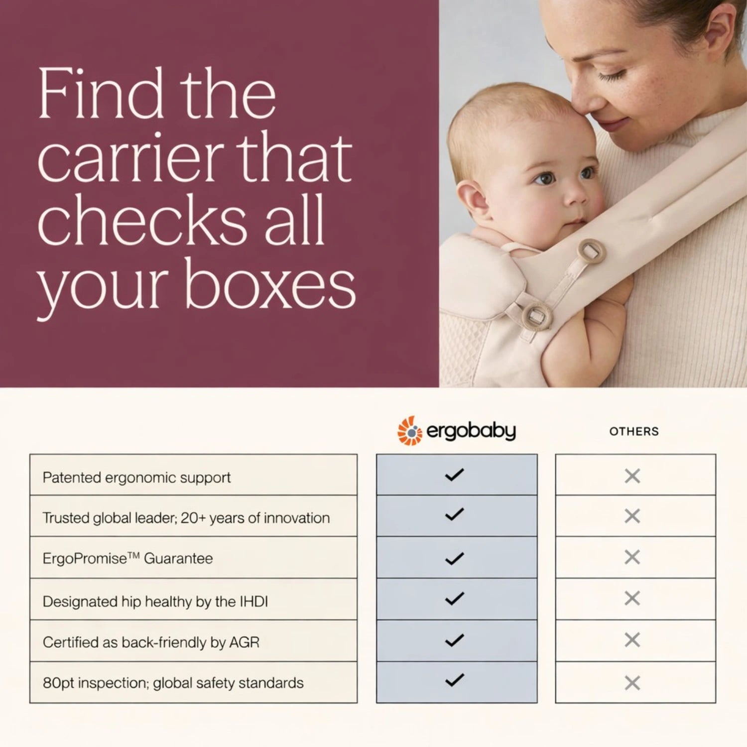 Ergobaby Omni Classic Mesh Baby Carrier (4 Colors)
