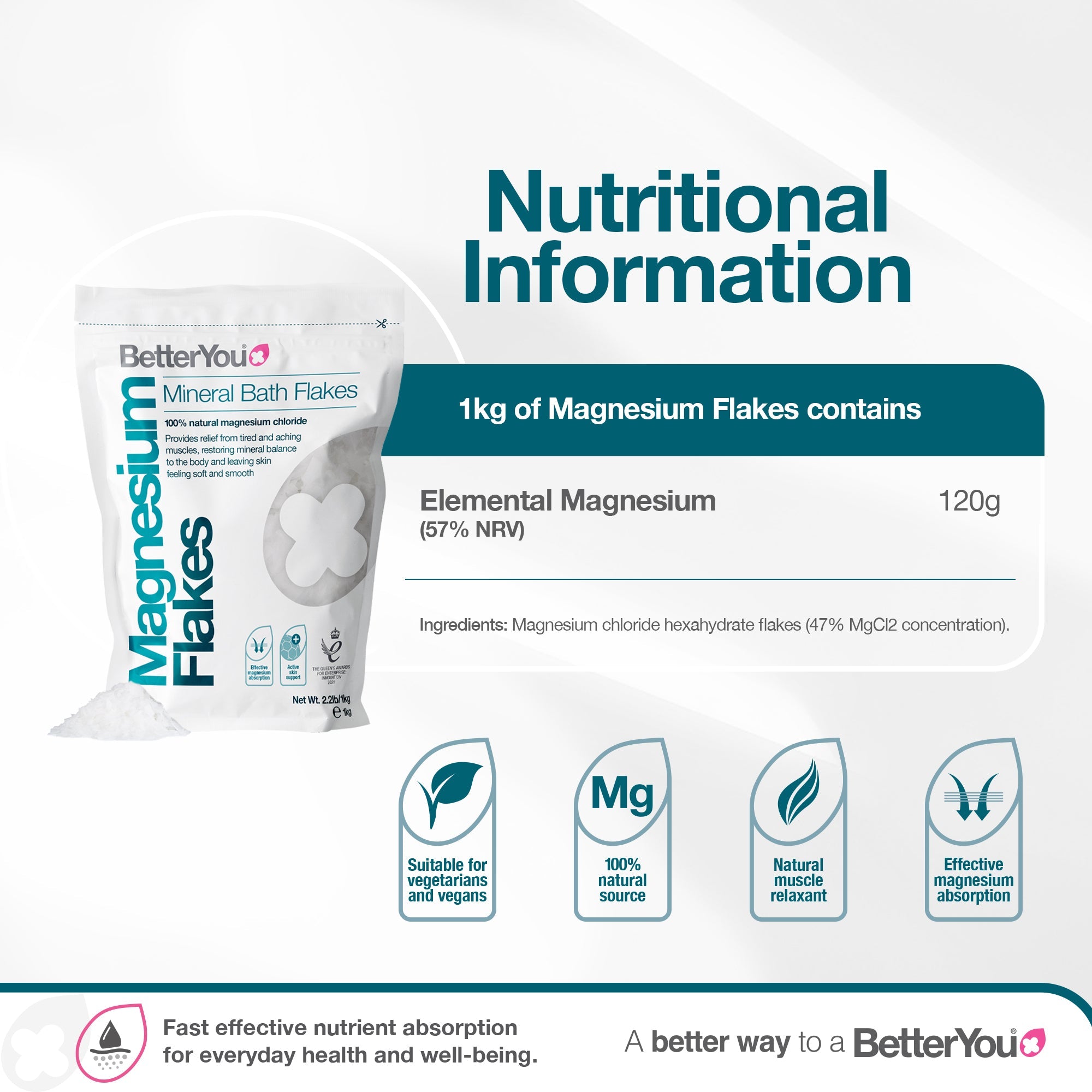 BetterYou Magnesium Flakes Mineral Bath Flakes, 1KG (Exp 09/30)