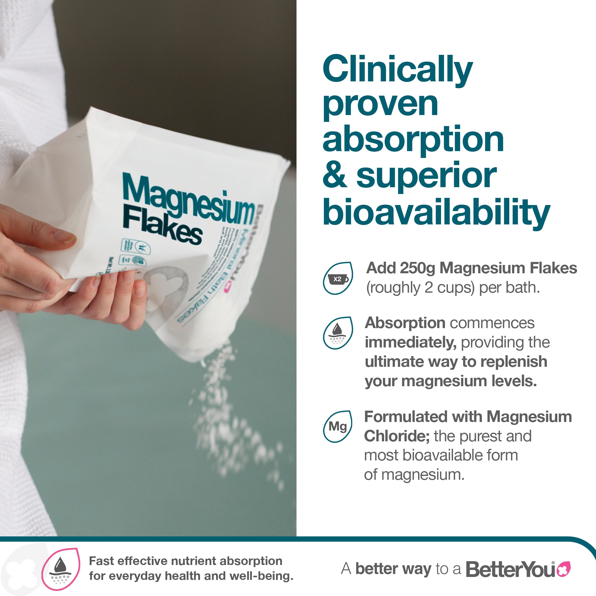 BetterYou Magnesium Flakes Mineral Bath Flakes, 1KG (Exp 09/30)