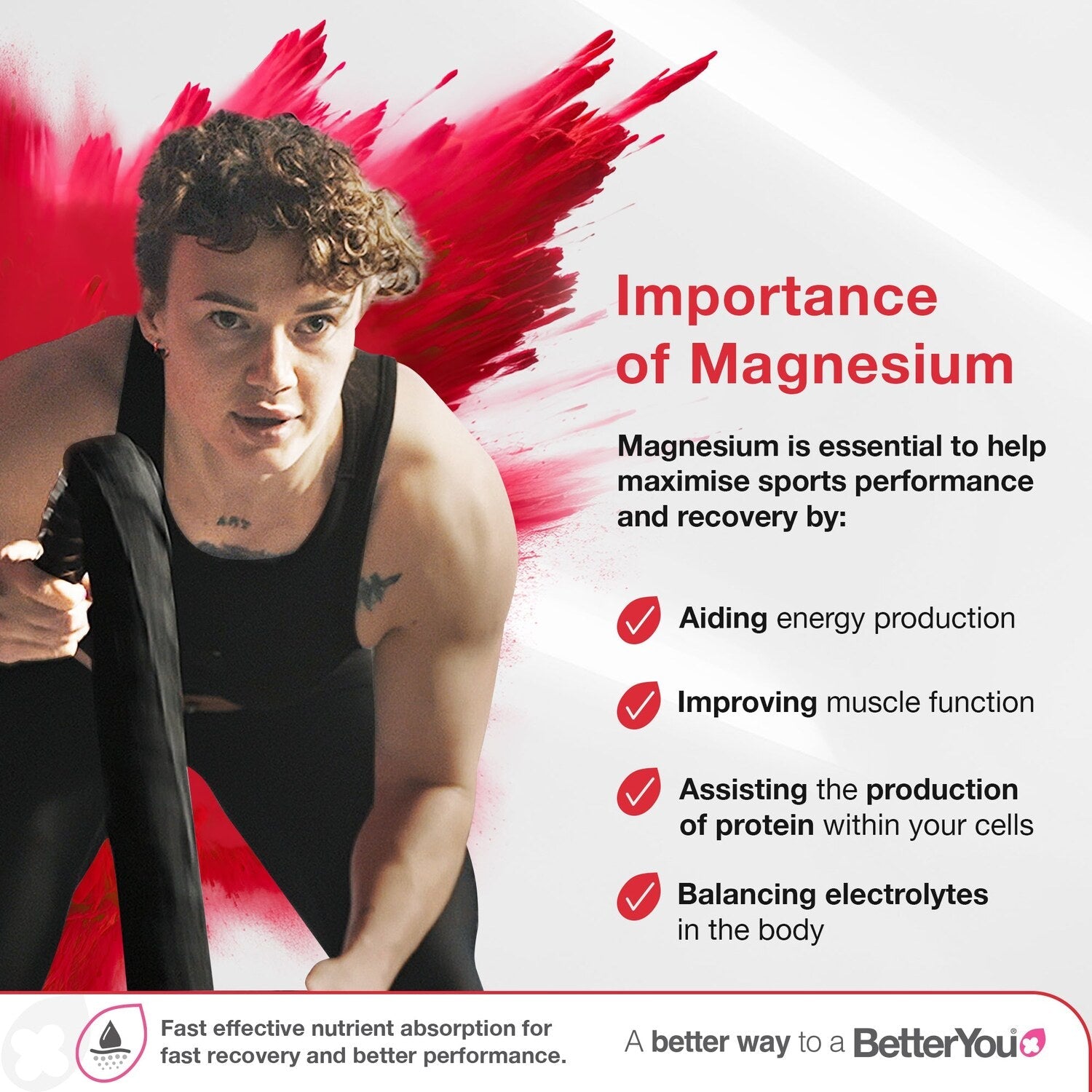 BetterYou Magnesium Oil Muscle Spray importance of magnesium