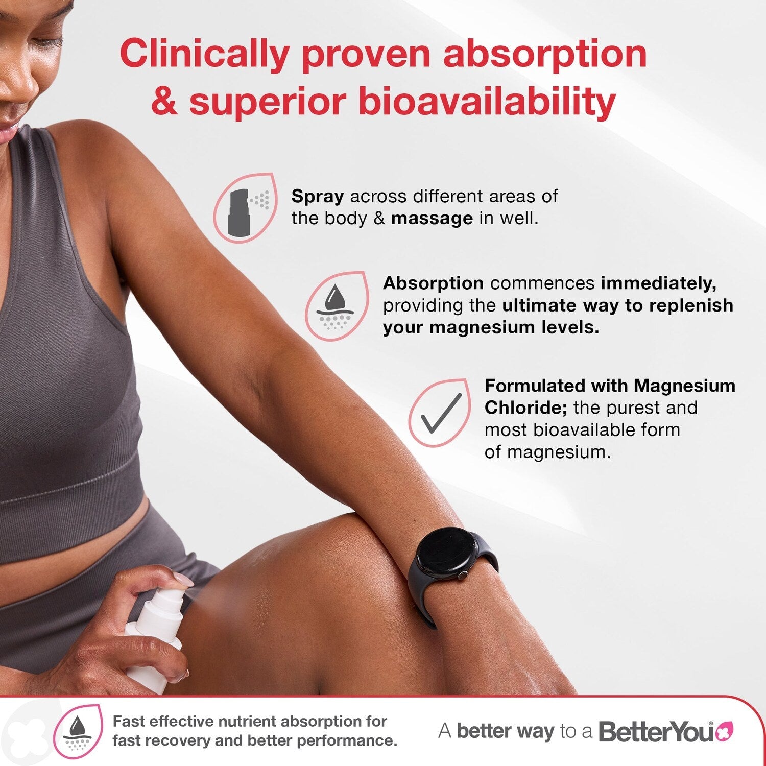 BetterYou Magnesium Oil Muscle Spray application and absorption