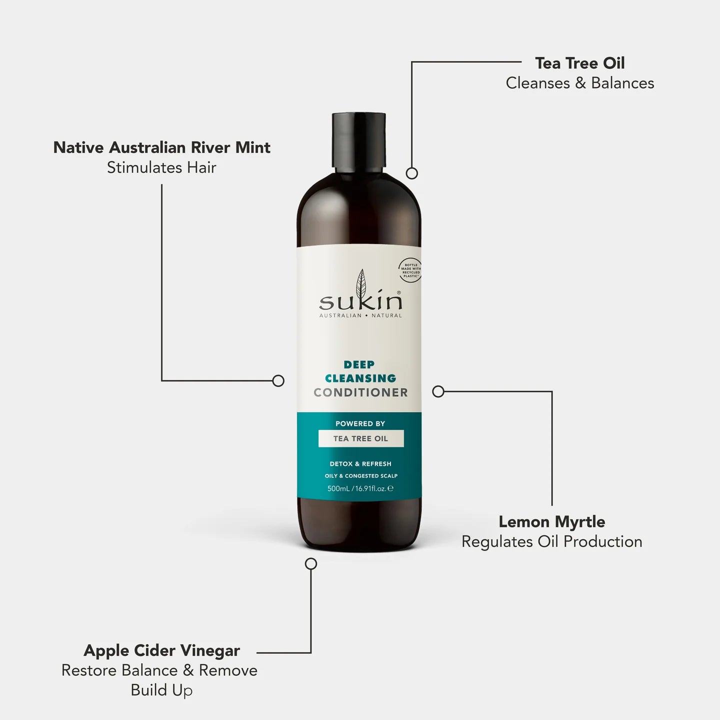 Sukin Natural Deep Cleanse Conditioner (2 Sizes)