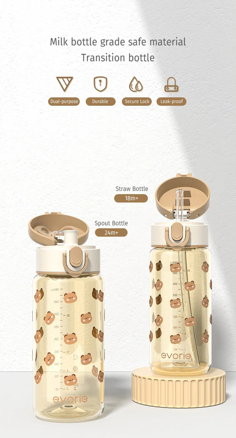 Evorie Tritan Kids Straw Water Bottle, 380ml (6 Designs)