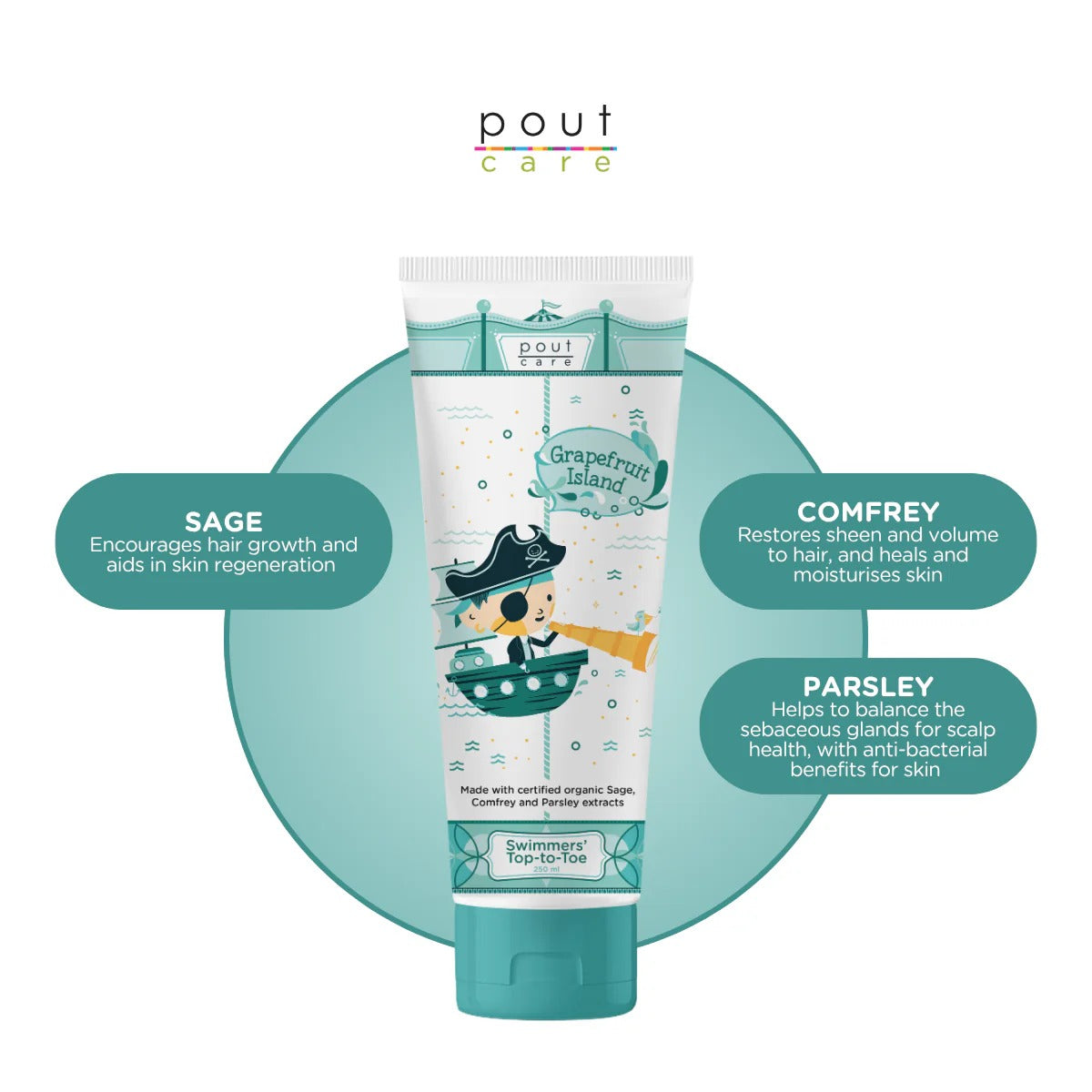 pout Care Grapefruit Island Swimmers' Top-to-Toe Hair & Body Wash, 250ml (Exp 10/28)