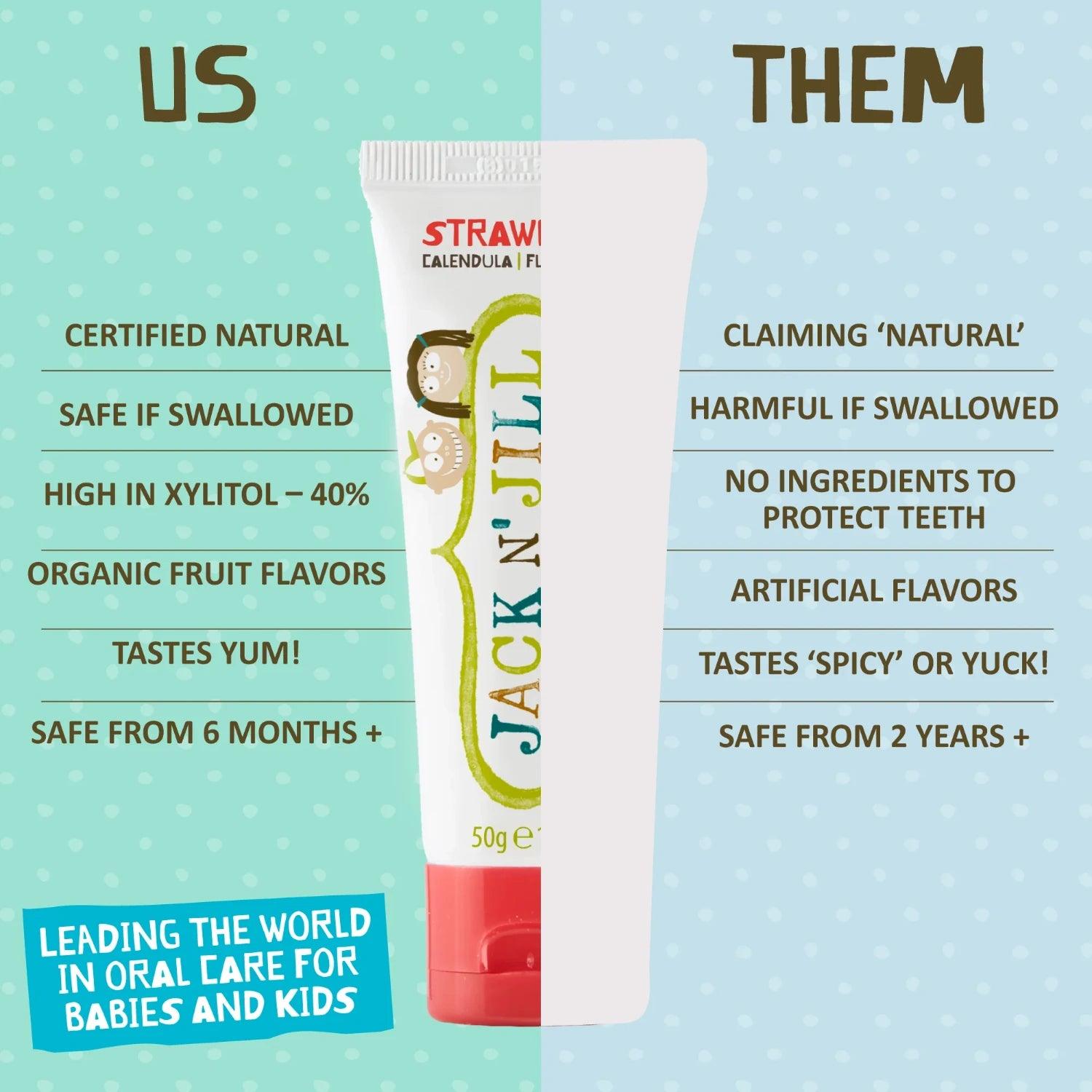Jack N' Jill Natural Baby & Kids Toothpaste (10 Flavours) - Pupsik Singapore