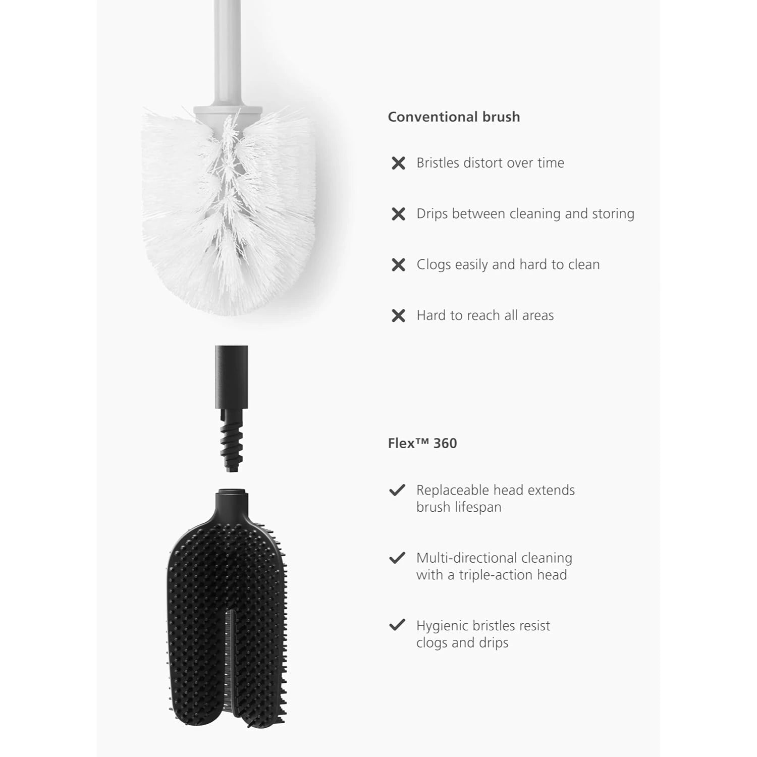 Joseph Joseph Flex™ 360 Lite Matt Toilet Brush (2 Colors)