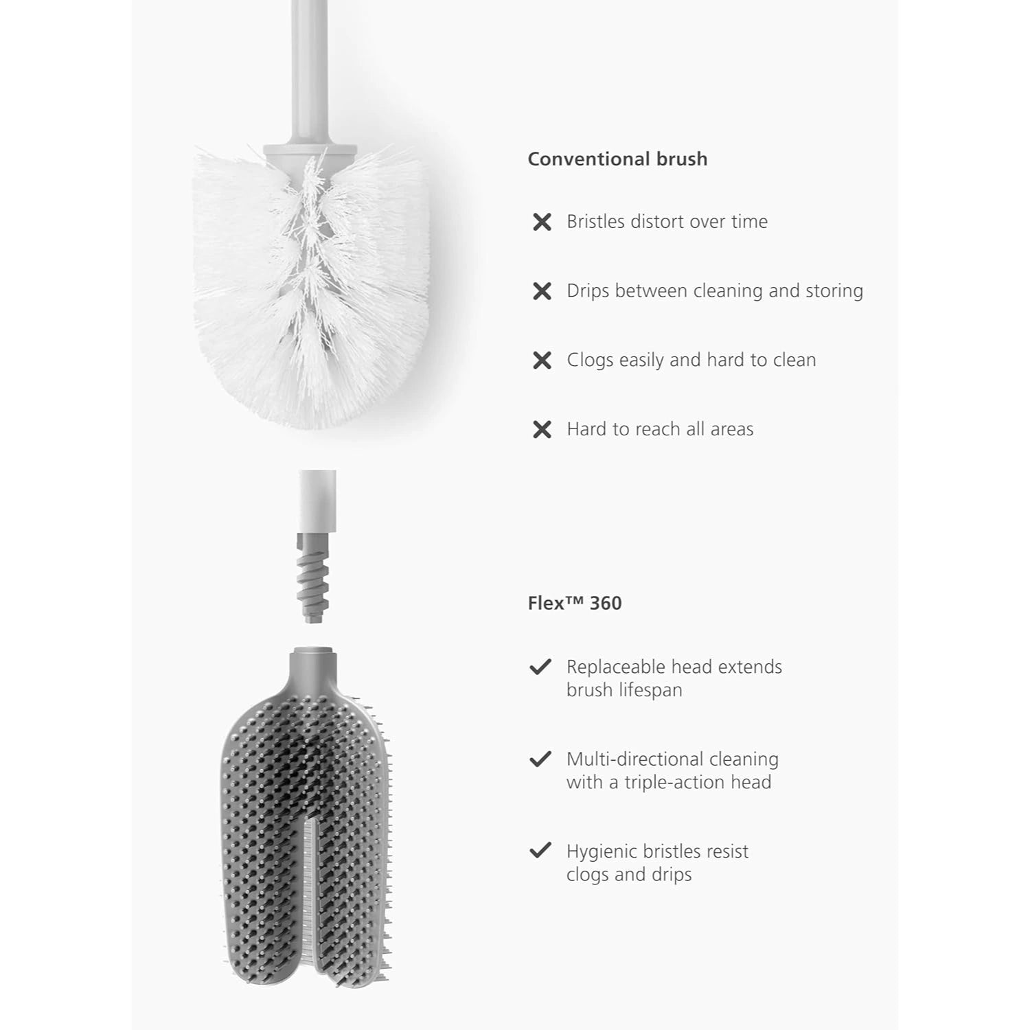 Joseph Joseph Flex™ 360 Lite Matt Toilet Brush (2 Colors)