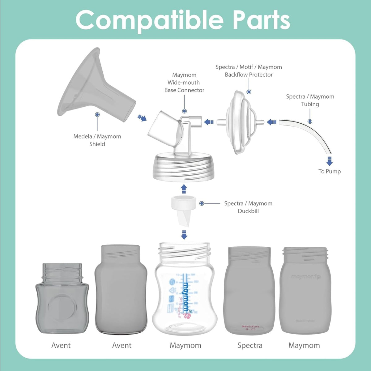 Maymom Pump Parts Set for Spectra with Base Connector, 5-in-1 & 7-in-1 Set (3 Types) | Flange Not Included