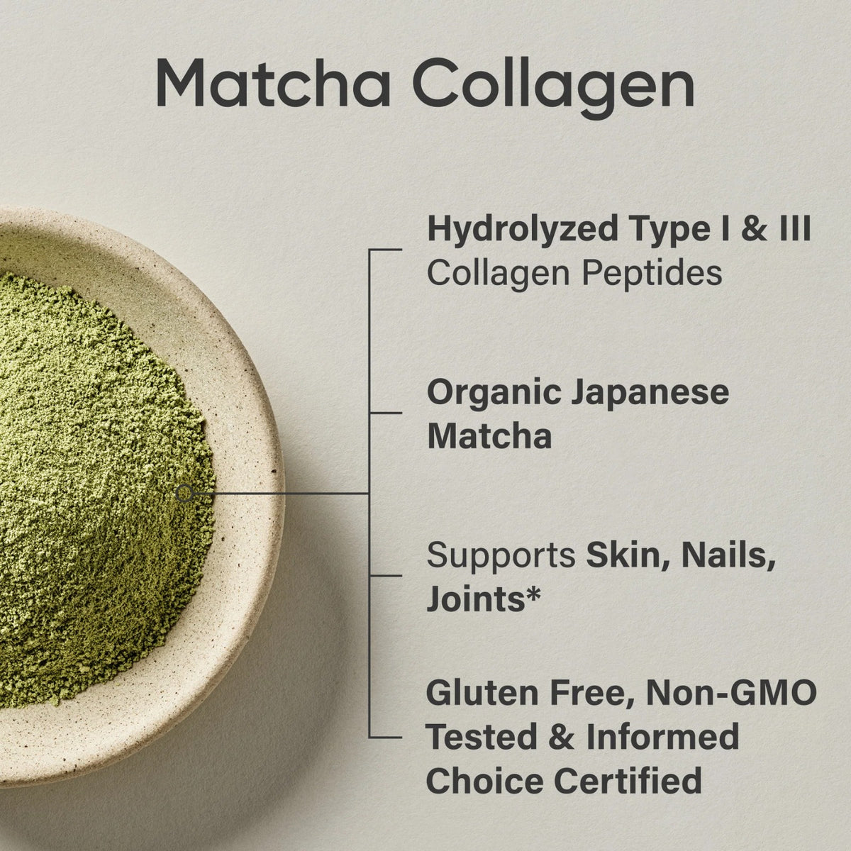 Sports Research Collagen Peptides (5 Types)